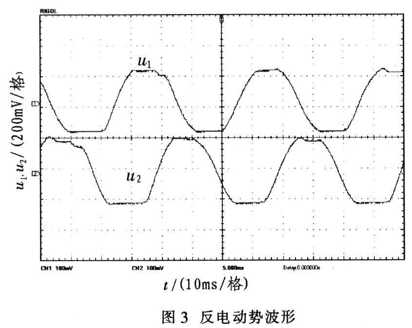 基于Actel Fusion FPGA的無位置傳感器無刷電機(jī)控制器