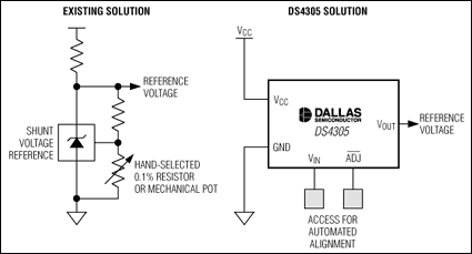 DS4305、DS4305K：典型工作電路