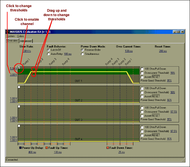 圖4. 該界面說明如何配置MAX6876，使其工作在跟蹤/排序模式下