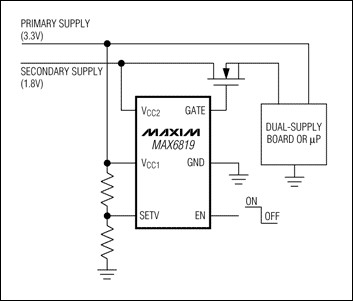 圖5. 主電源上電后，MAX6819接通第二路電源。板上電荷泵增強MOSFET驅(qū)動，使其導通電阻最小。