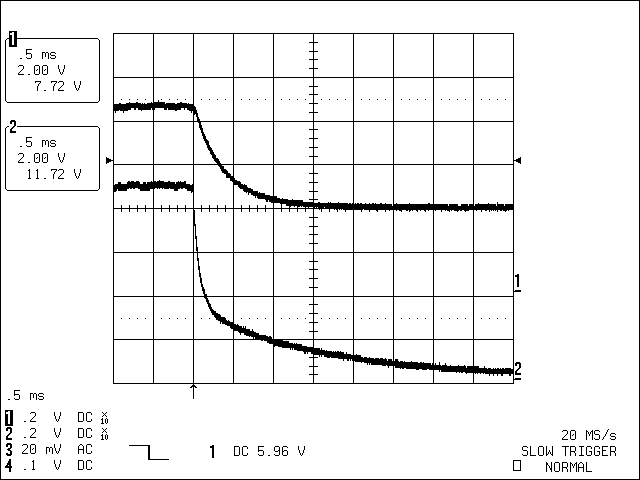 圖5. C1 = 470μF時，改進(jìn)后的應(yīng)用電路在移除充電電源后的瞬態(tài)波形