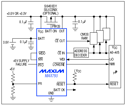 Figure 6. When VCC sinks to slightly above 2V, this system switches the CMOS RAM from VCC to the backup battery.