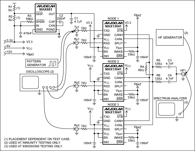 Figure 3. Test setup for DPI and emissions testing.
