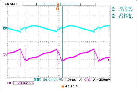 圖5. 輸入和輸出紋波，VIN = 12V、IOUT = 30A。
VIN = 12V、IOUT = 2 × 15A