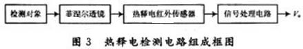 人體熱釋電檢測(cè)電路