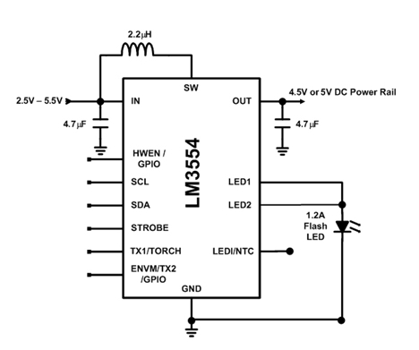 圖 2. 美國國家半導(dǎo)體的 LM3554 閃光 LED 驅(qū)動器測試電路。