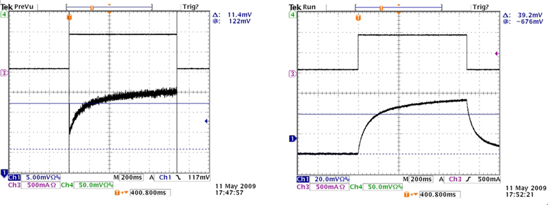 圖 3. 閃光脈沖期間 LM3554 PFET 的導(dǎo)通電阻和 LEDI/NETC 的 ESD 二極管。