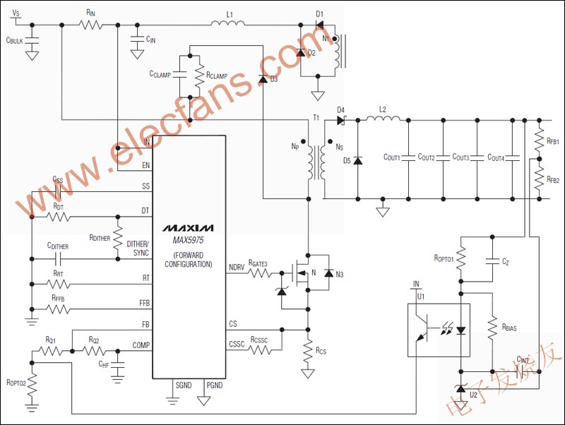 MAX5975_電流模式PWM控制器www.greenbey.cn