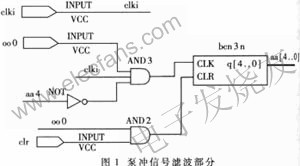 泵沖信號濾波部分 www.greenbey.cn