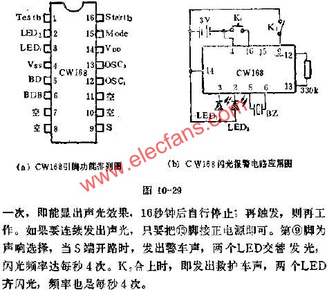 CW168閃光報警的應用電路圖  www.greenbey.cn