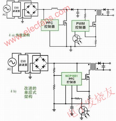 需要PFC的LED驅(qū)動應用中不同架構(gòu)對比 www.greenbey.cn