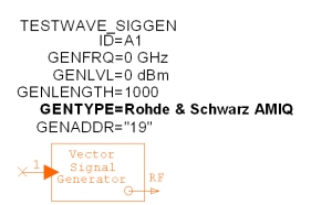 圖6：從仿真系統(tǒng)到硬件系統(tǒng)的模擬。