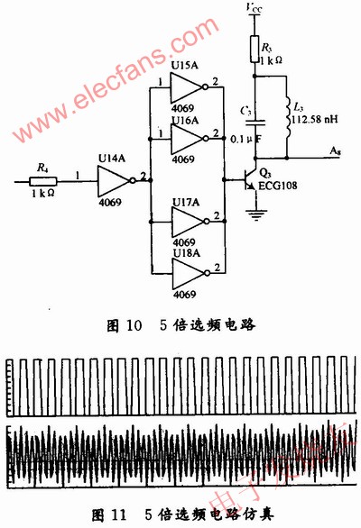 選頻電路的設(shè)計 www.greenbey.cn