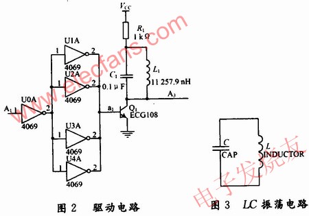 信號處理模塊驅(qū)動電路的設(shè)計 www.greenbey.cn