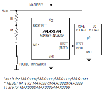 MAX6381, MAX6382, MAX6383, MAX6384, MAX6385, MAX6386, MAX6387, MAX6388, MAX6389, MAX6390: Typical Operating Circuit. www.greenbey.cn