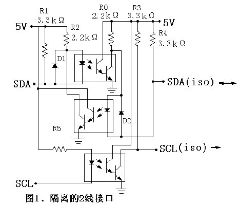 www.greenbey.cn 隔離2線接口電路