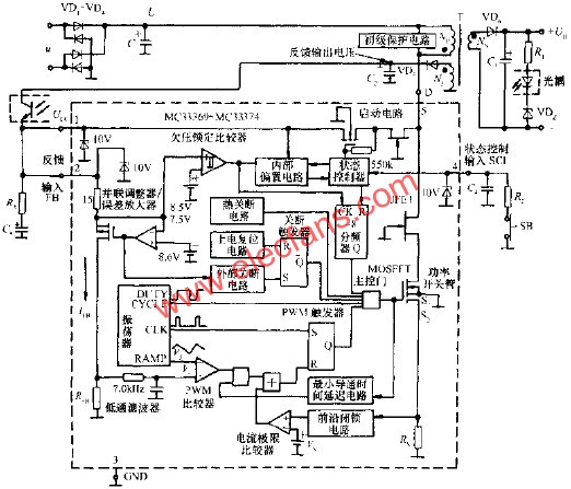 MC33370系列產(chǎn)品的內(nèi)部框圖  www.greenbey.cn