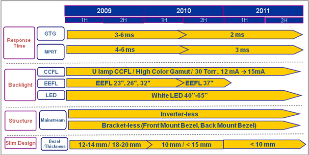 《國(guó)際電子商情》