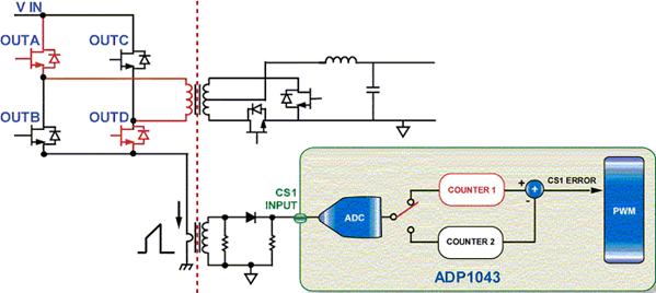 圖1：帶有集成電壓次級平衡電路的數(shù)字控制器。