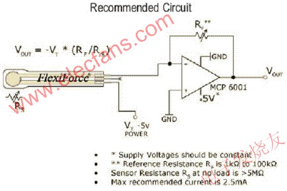 Flexiforce傳感器典型電路 www.greenbey.cn