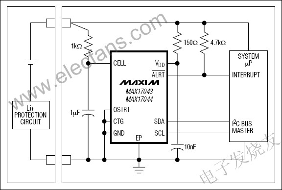MAX17043, MAX17044 低成本1S/2S電量計(jì) www.greenbey.cn