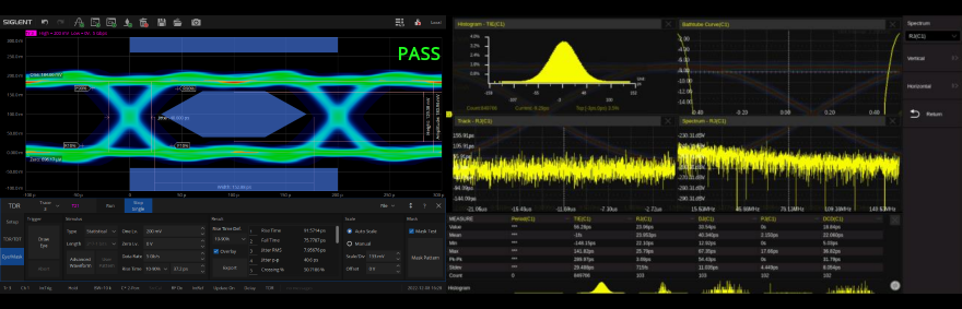 眼圖和抖動(dòng)測(cè)試