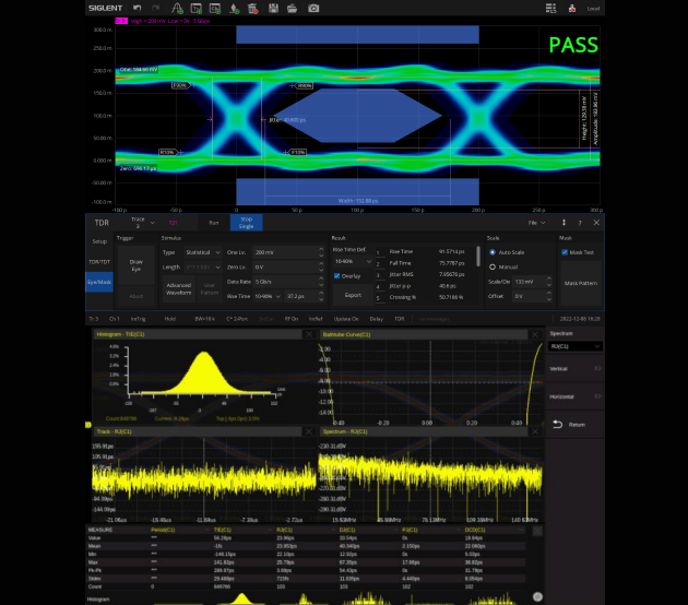 眼圖和抖動(dòng)測(cè)試