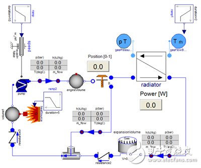 新能源汽車電池熱管理系統(tǒng)設計