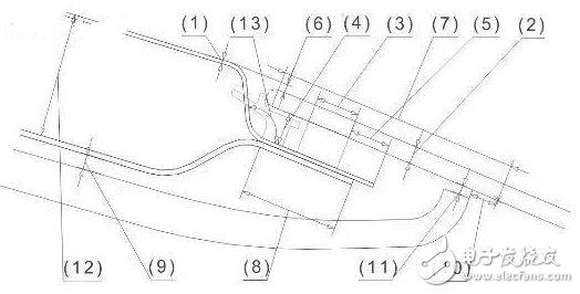 汽車的18大穴位，典型斷面在整車布置中的應(yīng)用