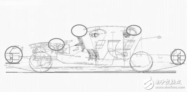 汽車的18大穴位，典型斷面在整車布置中的應(yīng)用