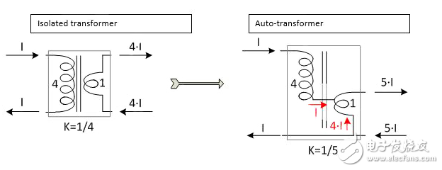 非隔離總線轉(zhuǎn)換器降低成本，提高性能，靈活性