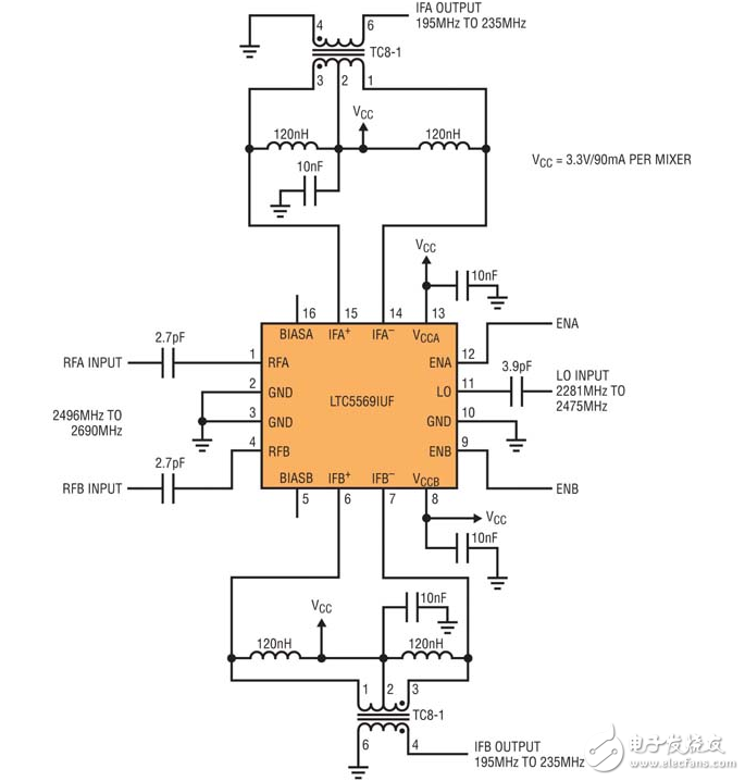 改善多模式MIMO接收機性能，同時減少占用