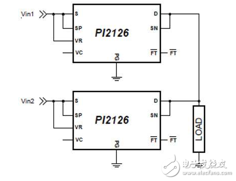 運(yùn)動促進(jìn)冗余電源控制器的設(shè)計(jì)
