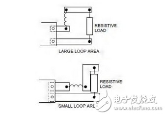 功率模塊的傳導和輻射減排技術