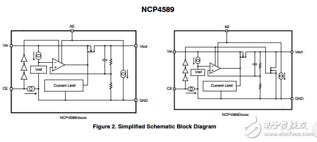 300毫安，Tri Mode，LDO線性穩(wěn)壓器NCP4589DSN33T1G