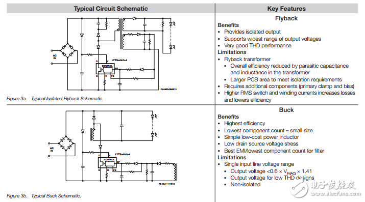 lytswitch-4大功率LED驅(qū)動IC系列LYT4322E