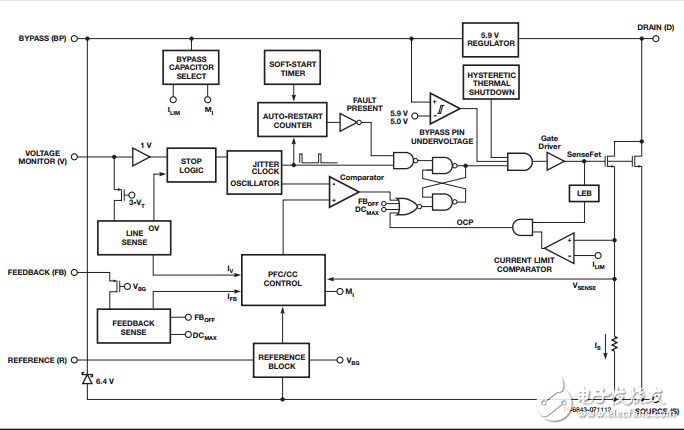 lytswitch-4大功率LED驅(qū)動IC系列LYT4327E3