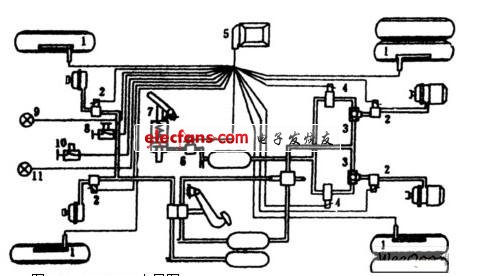 ABS電路圖參閱圖1，ABS/ASR布局圖參閱圖2。