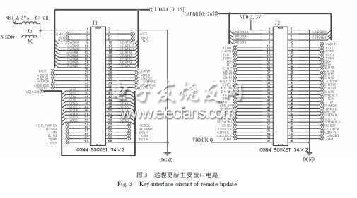 紅外熱像儀網(wǎng)絡(luò)遠程升級功能的設(shè)計