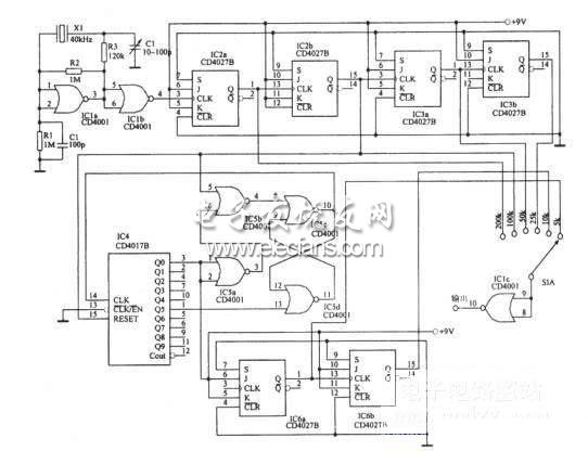 五頻標頻率標準發(fā)生器原理圖