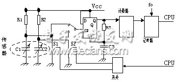 CXT感測(cè)電路原理簡(jiǎn)圖