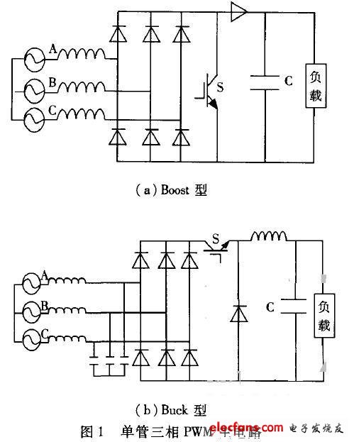 單管三相PWM整流電路(無能量反饋)