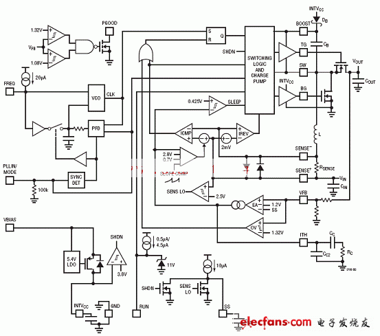 LTC3786同步升壓電源電路