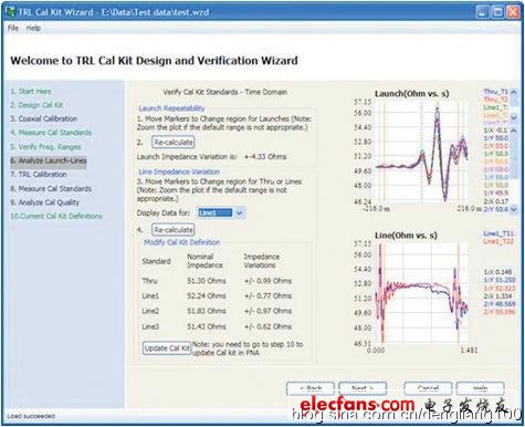 圖3. TRL校準(zhǔn)夾具設(shè)計(jì)指南