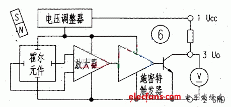 開關(guān)型霍爾傳感器的檢測(cè)