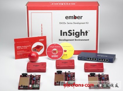 由IBM設計的一個啟動塵網絡的網絡技術，當前已由凌力爾特取得相應專利