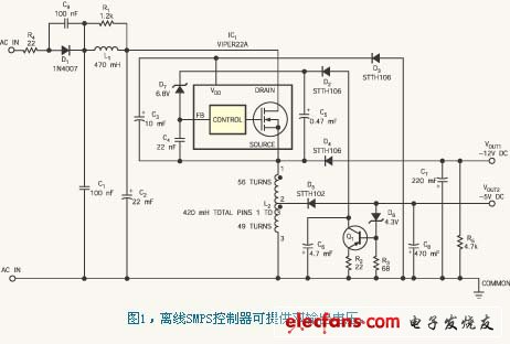 使用單片SMPS控制器，如STMicroelectronics公司的Viper22A （即IC1），在88V~265V的交流線路電壓范圍內(nèi)提供高達3.3W的雙電壓穩(wěn)壓電源