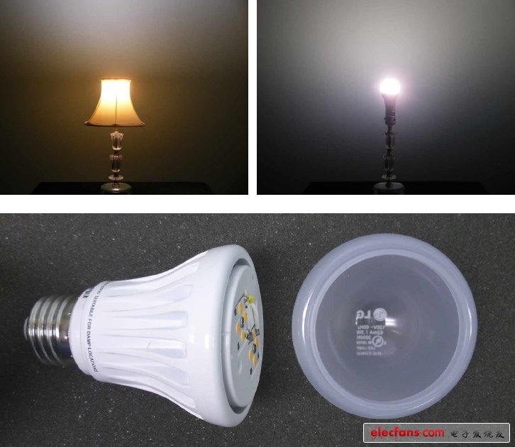 如圖中所示，LG燈泡可以將控制大部分光線向上投射，這是因為在燈泡內(nèi)部LED基板是水平放置的造成的