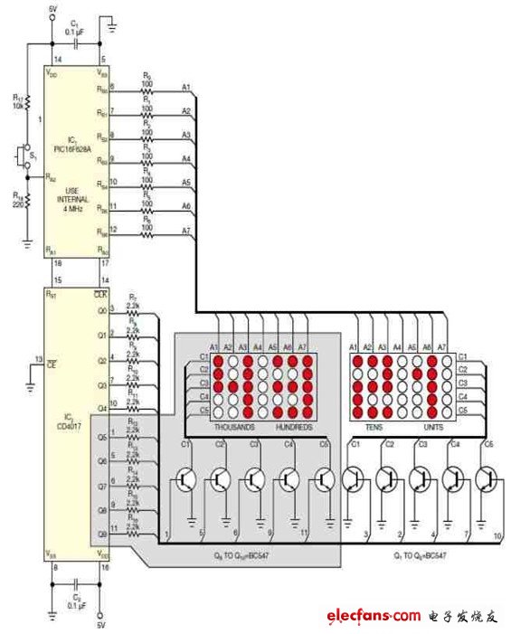 5×7 LED點(diǎn)陣屏