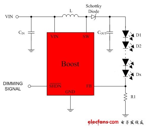 圖5:傳統(tǒng)電感升壓型背光驅動典型應用圖。